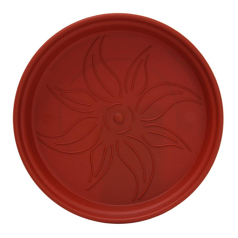 Pots de Jardin Rond avec plat circulaire (13cm, Lot de 4)